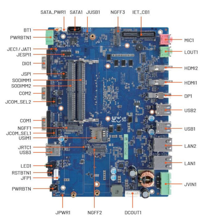Éléments internes EMS ARH