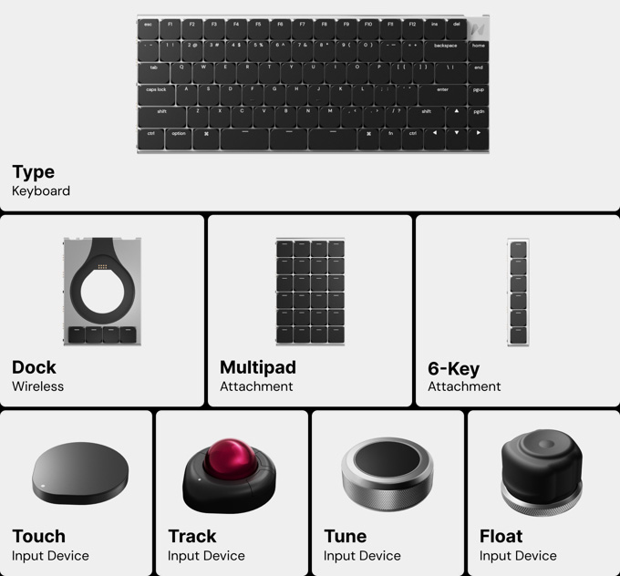 Modules de connexion Naya