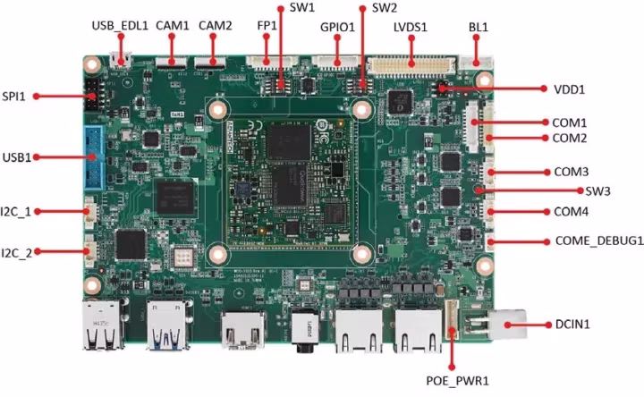 Présentation du matériel du MIO 5355 Haut