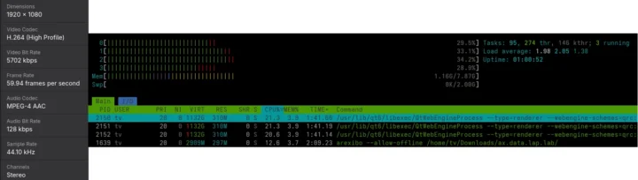 Lecture vidéo Xibo Raspberry Pi 5 H.264