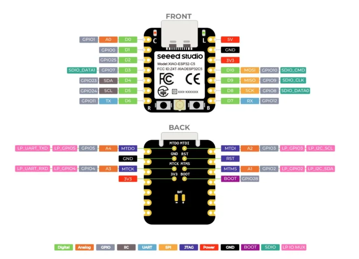 Schéma de brochage XIAO ESP32-C5