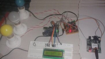 GSM Based Home Automation Using Arduino