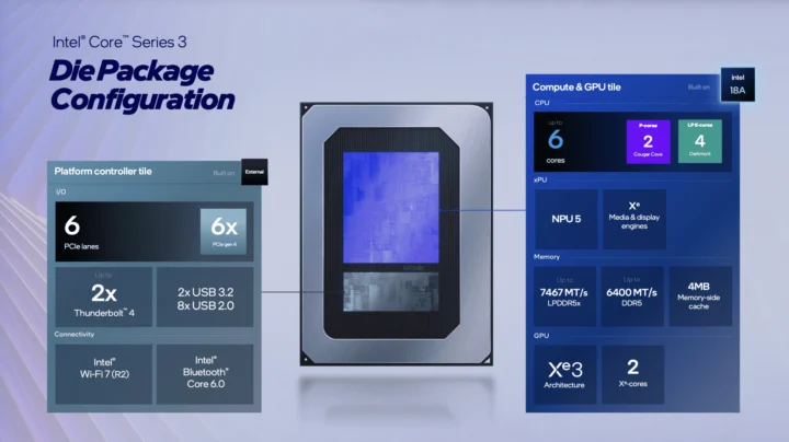 Configuration du package de puces Intel Core Series 3