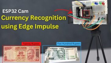 ESP32 CAM Currency Recognition System using Edge Impulse