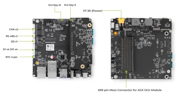 reComputer Mini J501 Jetson AGX Orin Carte de support reComputer Mini J501 Jetson AGX Orin Carte de support