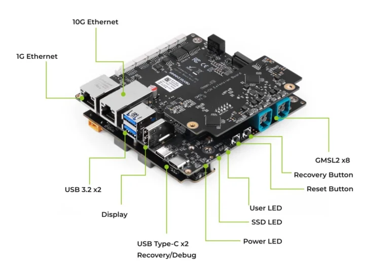 reComputer Mini J501 Carte support GMSL Bundle Jetson AGX Orin reComputer Mini J501 Carte support GMSL Bundle Jetson AGX Orin
