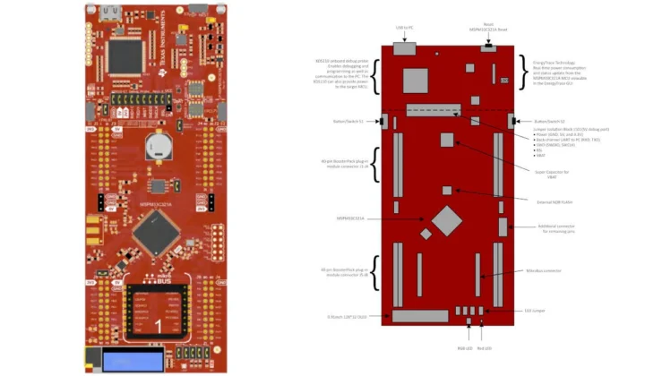 Module d'évaluation LP-MSPM33C321A Module d'évaluation LP-MSPM33C321A