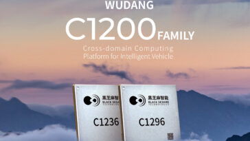 Black Sesame Technology C1200 family
