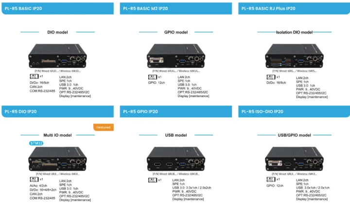 Ordinateurs industriels PiLink PL R5 IP20 Raspberry Pi CM5 Ordinateurs industriels PiLink PL-R5 IP20 Raspberry Pi CM5