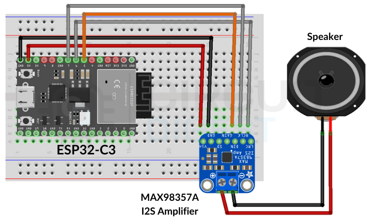 Schéma de câblage du module de développement ESP32-C3 avec amplificateur MAX98357A Schéma de câblage montrant comment connecter un module de développement ESP32-C3 à un amplificateur MAX98357A I2S pour la synthèse vocale en ligne à l'aide de GPIO05, GPIO06 et GPIO07