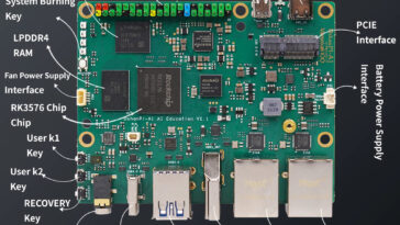 DShanPi-A1 AI Education SBC