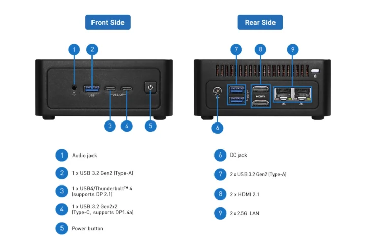 Ports NUC BOX-358H Ports NUC BOX-358H