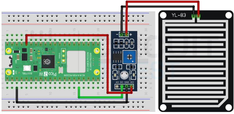 Système de détection de pluie basé sur Raspberry Pi Pico avec schéma de circuit d'alerte WhatsApp Système de détection de pluie basé sur Raspberry Pi Pico avec schéma de circuit d'alerte WhatsApp