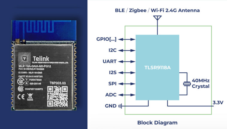 Module IoT Telink ML9118A : Performances Wi-Fi 6 et Bluetooth 5.4 pour la Maison Intelligente 1 Telink ML9118A WiFi 6 IoT module