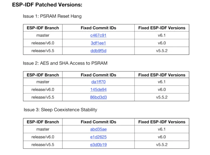 ESP-IDF ESP32-C5 PSRAM Sleep Coexistence Version corrigée ESP-IDF ESP32-C5 PSRAM Sleep Coexistence Version corrigée