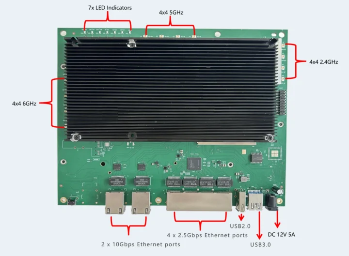 Carte routeur WiFI 7 10GbE tri-bande Wallys DR5424 Carte routeur WiFI 7 10GbE tri-bande Wallys DR5424