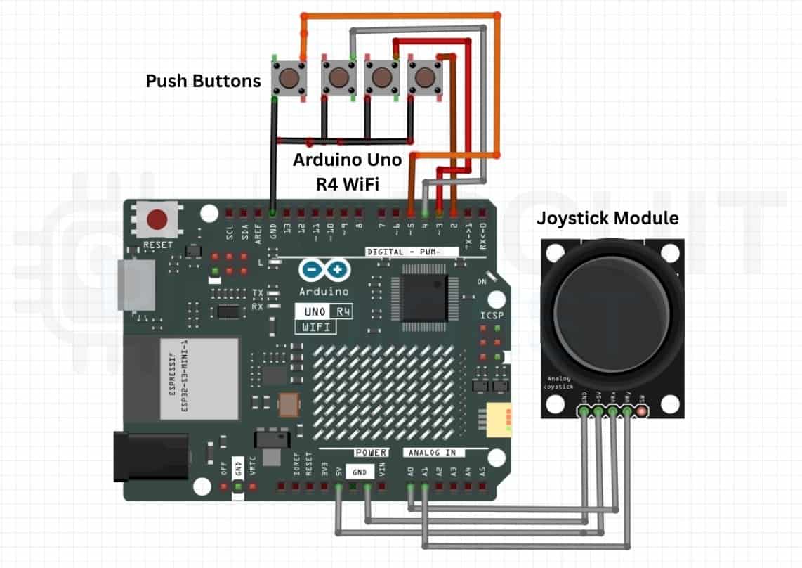 Schéma de circuit du contrôleur de jeu Arduino Schéma de circuit du contrôleur de jeu Arduino montrant le câblage entre l'Arduino Uno R4, le module joystick et les boutons-poussoirs pour un projet de contrôleur de jeu DIY