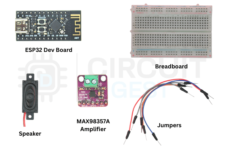 Comment créer une synthèse vocale ESP32-C3 à l'aide de Wit.ai 2 Composants requis pour le projet de synthèse vocale en ligne ESP32-C3 : module de développement ESP32-C3, amplificateur MAX98357A, haut-parleur, planche à pain, câbles de démarrage et câble USB