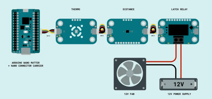 Schéma de câblage matériel pour le thermostat intelligent Matter avec Discovery Bundle Schéma de câblage matériel pour le thermostat intelligent Matter avec Discovery Bundle
