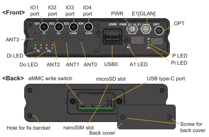 Ports Pilink PL-R5 DIO CAN IP65 Ports Pilink PL-R5 DIO CAN IP65