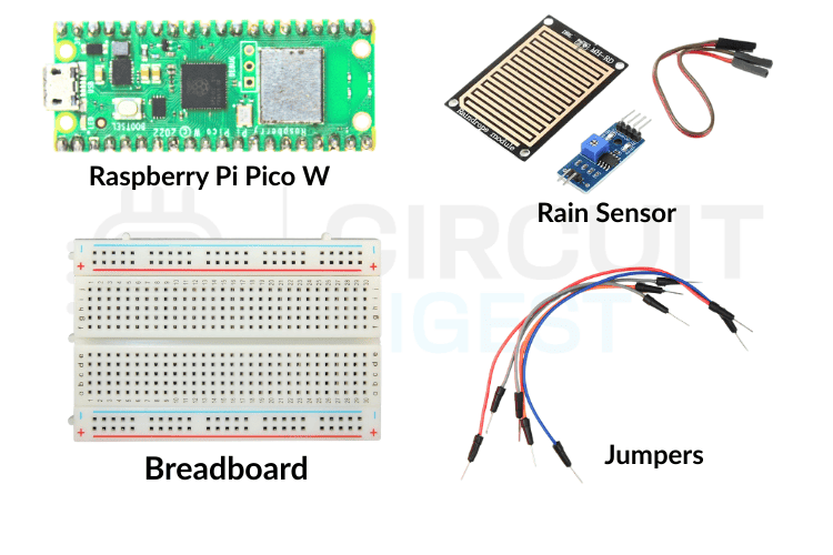 Système de détection de pluie basé sur Raspberry Pi Pico avec alerte WhatsApp 2 Composant utilisé pour envoyer une notification WhatsApp