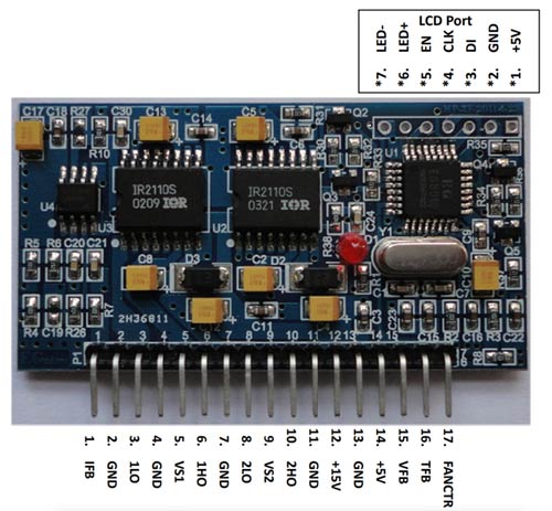 1772564444 100 Construisez un onduleur a onde sinusoidale pure de 300 W