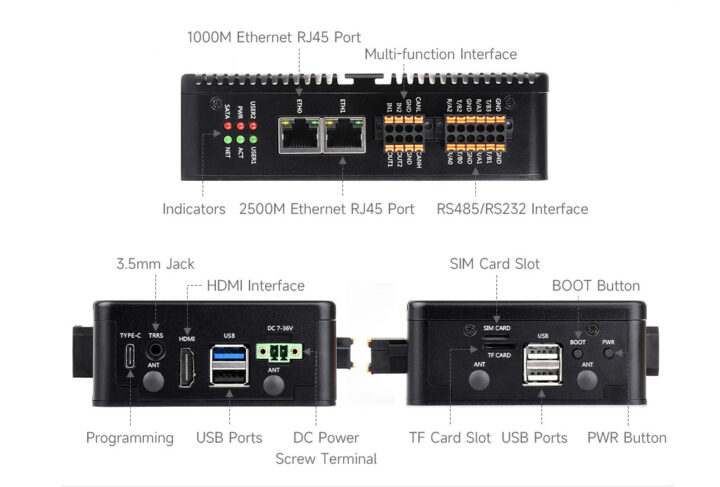 Waveshare IPCBOX CM5 vue latérale Waveshare IPCBOX CM5 vue latérale