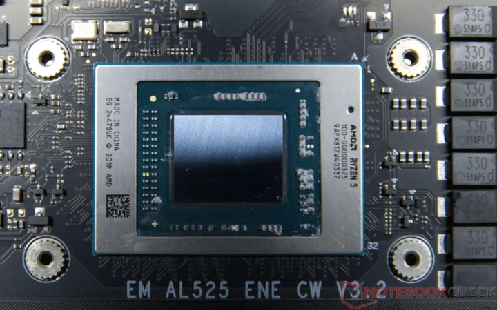 Chuwi CoreBook X AMD Ryzen 5 5500U Chuwi CoreBook X AMD Ryzen 5 5500U