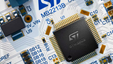 STM32C5 Series