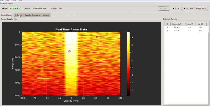Logiciel d'interface graphique radar open source Logiciel d'interface graphique radar open source