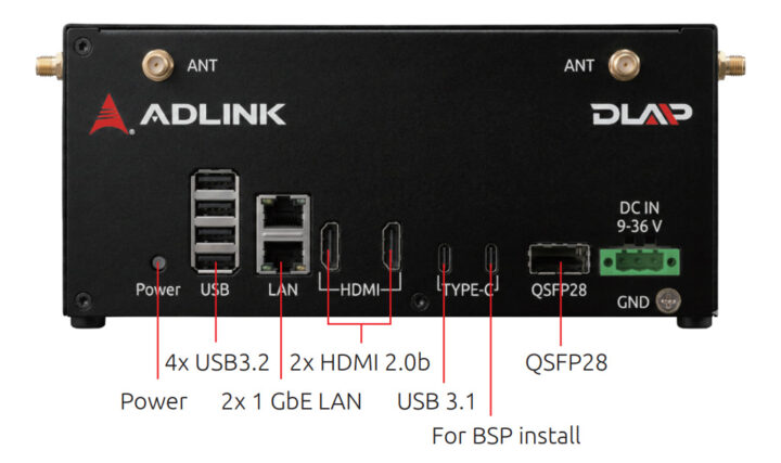 Interfaces Adlink DLAP-701 (avant)