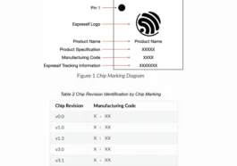 ESP32-P4 chip marking