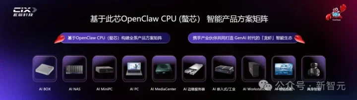 Périphériques CPU OpenClaw Périphériques CPU OpenClaw