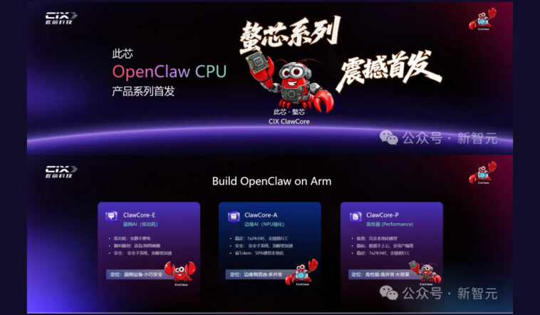 Nouveaux Processeurs ClawCore : Performances et Innovations pour OpenClaw 1 OpenClaw CPU CIX ClawCore