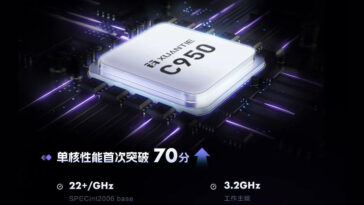 Alibaba dévoile le processeur XuanTie C950 : performance RISC-V et IA optimisée 12 Xuantie C950 high performance 64-bit RISC-V CPU