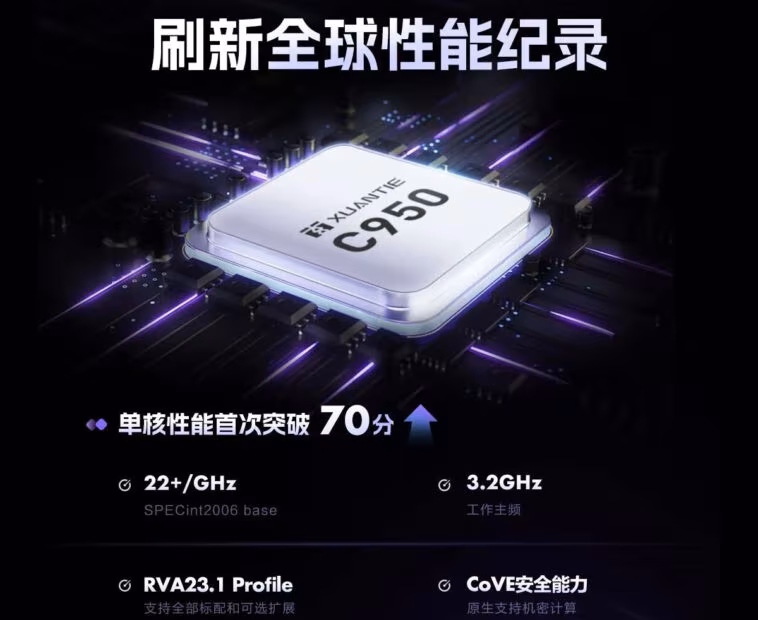 Alibaba dévoile le processeur XuanTie C950 : performance RISC-V et IA optimisée 1 Xuantie C950 high performance 64-bit RISC-V CPU