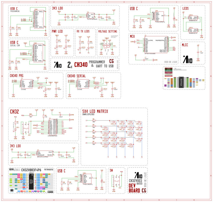 Schéma combiné du convertisseur AngstromIO, CH32V003 et UART