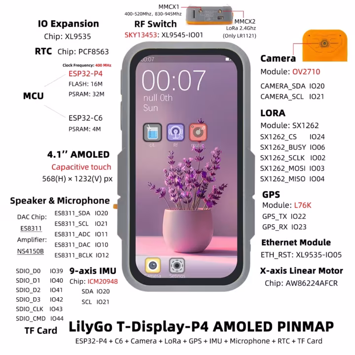 Spécifications du LILYGO T-Display-P4 AMOLED Spécifications du LILYGO T-Display-P4 AMOLED