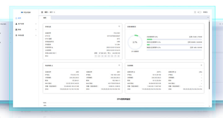 Gestion visuelle basée sur le Web Gestion visuelle basée sur le Web