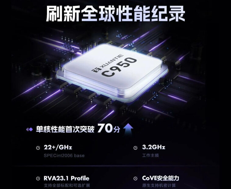 Alibaba dévoile le CPU XuanTie C950, un cœur RISC-V 64 bits record pour le cloud et l'IA 1 Xuantie C950 high performance 64-bit RISC-V CPU