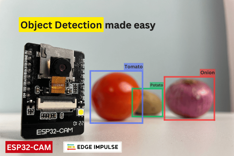 Détection d'objets à l'aide d'ESP32-CAM et Edge Impulse