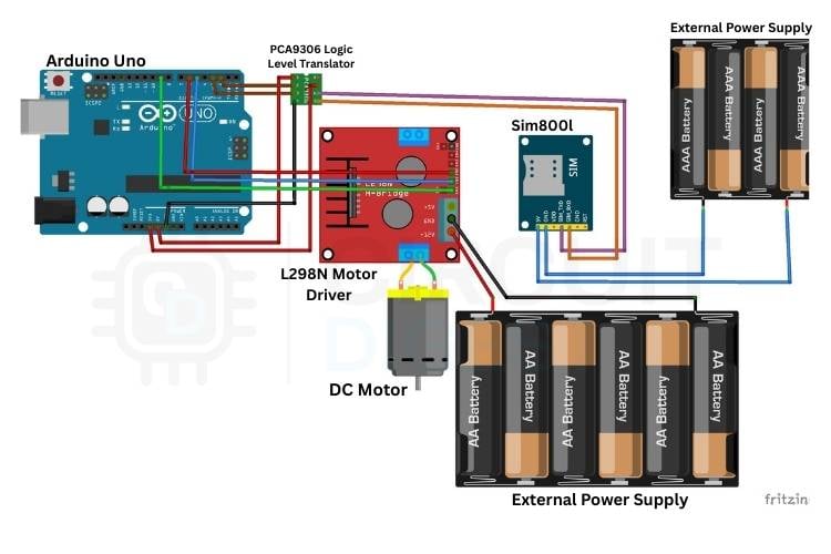 Schéma de circuit de contrôle de moteur à courant continu à l'aide du GSM Schéma de circuit complet pour le contrôle de la vitesse du moteur à courant continu à l'aide de GSM - Arduino Uno connecté au SIM800L via un levier de niveau bidirectionnel et un pilote de moteur à pont en H L298N pour la direction basée sur SMS et le contrôle de la vitesse PWM