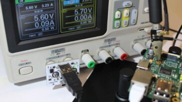 The USBpwrMe Adapter