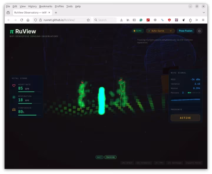 Squelette du corps de l'interface Web de l'Observatoire RuView Squelette du corps de l'interface Web de l'Observatoire RuView