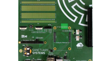 Carte mère Sentinel Core mini-ITX : connectez facilement votre GPU au Raspberry Pi CM5 6 Sentinel Core CM5 mini-ITX motherboard