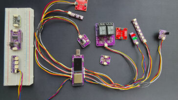 WiQwiic-32 : La carte de développement IoT innovante pour prototypage rapide 5 WiQwiic-32 USB-C development board