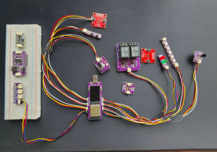 WiQwiic-32 : La carte de développement IoT innovante pour prototypage rapide 1 WiQwiic-32 USB-C development board