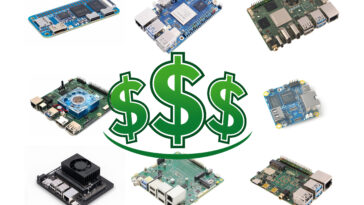 Prix des SBC en 2024 : Analyse des augmentations et recommandations 22 SBC Price 2024 vs 2026