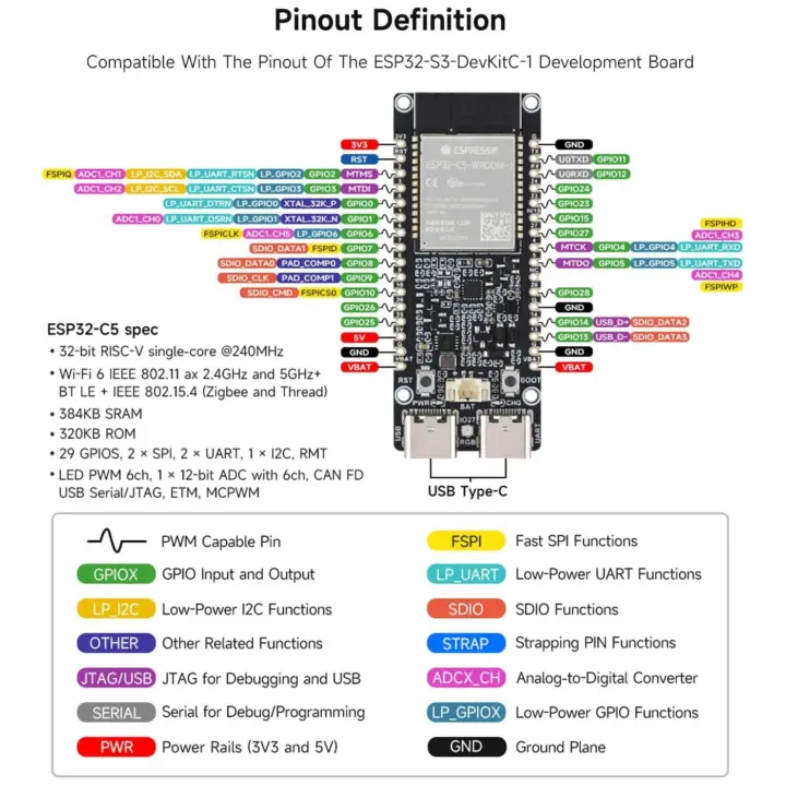 Schéma de brochage ESP32-C5-WIFI6-KIT Schéma de brochage ESP32-C5-WIFI6-KIT