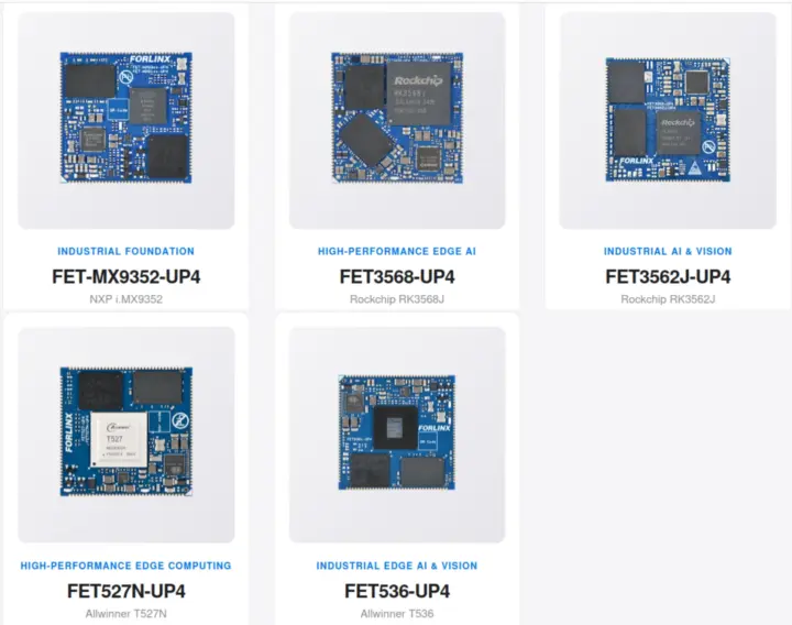 Système sur module 40 x 40 mm avec NXP Rockchip Allwinner Système sur module 40 x 40 mm avec NXP Rockchip Allwinner